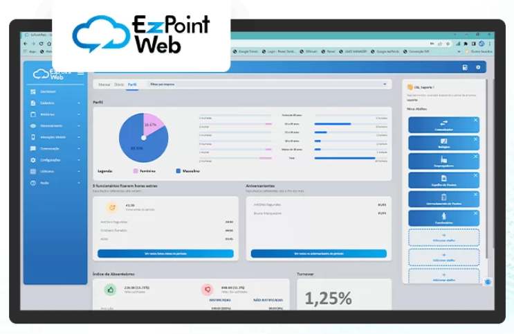 Painel do sistema EzPoint Web mostrando relatórios e indicadores de jornada